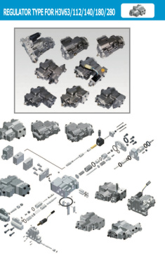Regulator type for H3V